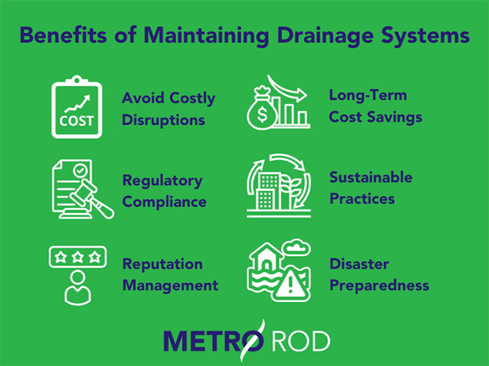 Benefits of Maintaining Drainage Systems