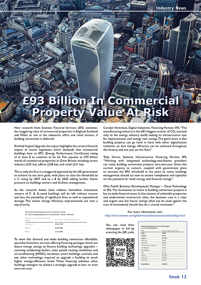£93 Billion In Commercial Property Value At Risk